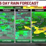 Your First Alert Forecast - KWQC