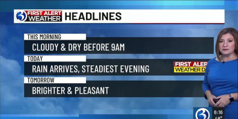 Rain connected to Isaias prompts a First Alert Weather Day today - WFSB