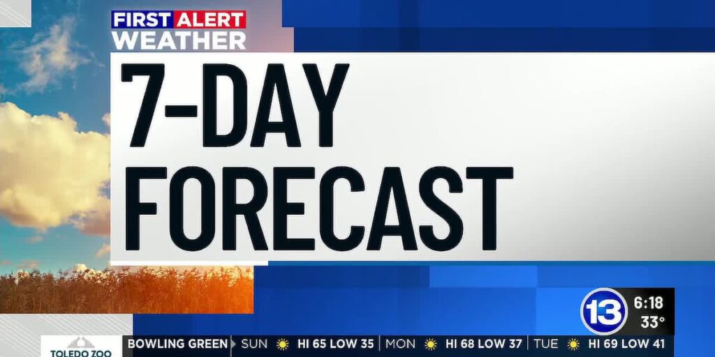 October 18th Weather Forecast - WSMV