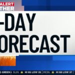 October 18th Weather Forecast - WSMV