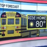 Bus Stop Forecast: Rob has the weather for this morning’s commute - 10/21/26 - WCTV