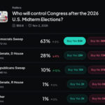 Crypto Super PAC Fairshake Pours Millions More Into Defeating Sherrod Brown - Yahoo
