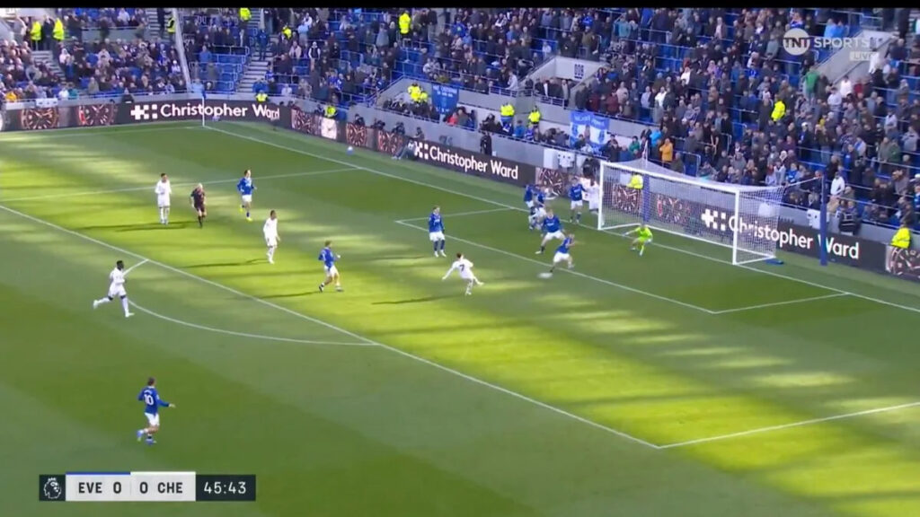 (Video): Morgan Rogers and Jorrel Hato’s superb link up down the left sets up Pedro Neto to score - Yahoo Sports
