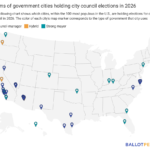 Ballot measure campaigns raised more than $1.2 billion so far in 2026 and spent a record-high $193 million on signature drives - Ballotpedia News