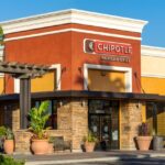 Chipotle Mexican jumps on report Starbucks has explored takeover - Seeking Alpha