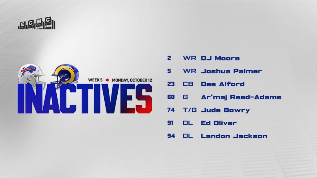 DJ Moore among Bills' inactives vs. Rams - Buffalo Bills