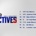 DJ Moore among Bills' inactives vs. Rams - Buffalo Bills