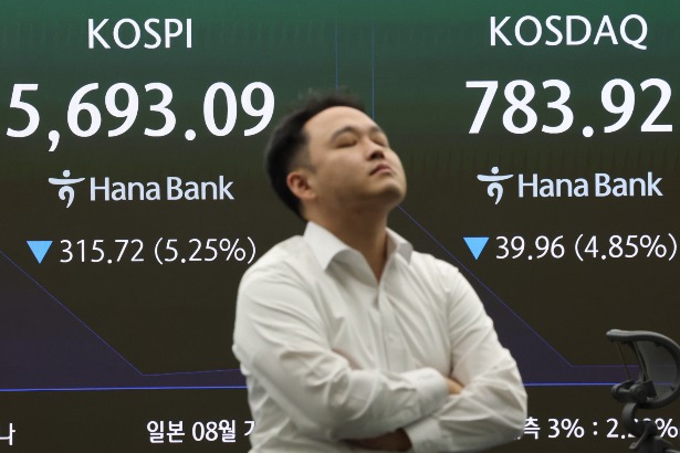 Kospi plunges nearly 6% as foreigners dump chip stocks - KED Global