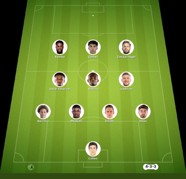 Chicago Fire vs Vancouver match lineup | Major League Soccer · 7 Oct 2026 - YSscores