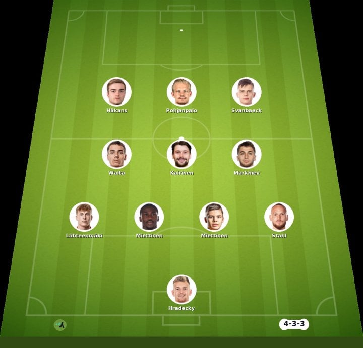Finland vs Albania match lineup | UEFA Nations League · 3 Oct 2026 - YSscores