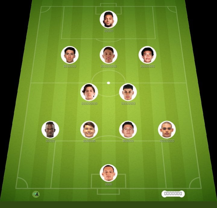 CF America vs Tijuana match lineup | Liga MX · 29 Oct 2026 - YSscores