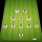 Cruz Azul vs FC Juarez match lineup | Liga MX · 18 Oct 2026 - YSscores