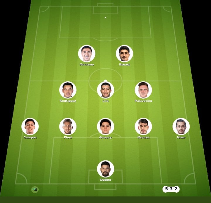 Cruz Azul vs FC Juarez match lineup | Liga MX · 18 Oct 2026 - YSscores