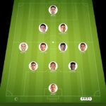 Atletico de San Luis vs Queretaro match lineup | Liga MX · 21 Oct 2026 - YSscores