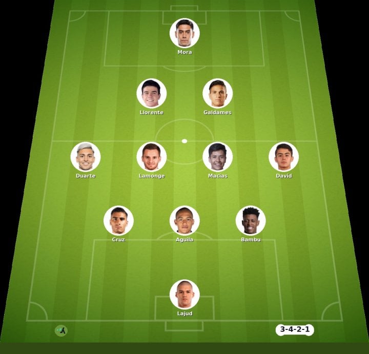 Atletico de San Luis vs Queretaro match lineup | Liga MX · 21 Oct 2026 - YSscores