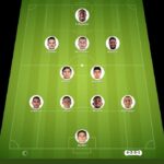 FC Juarez vs Atlante match lineup | Liga MX · 21 Oct 2026 - YSscores