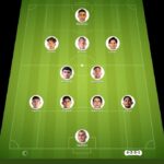 Tigres vs León match lineup | Liga MX · 21 Oct 2026 - YSscores