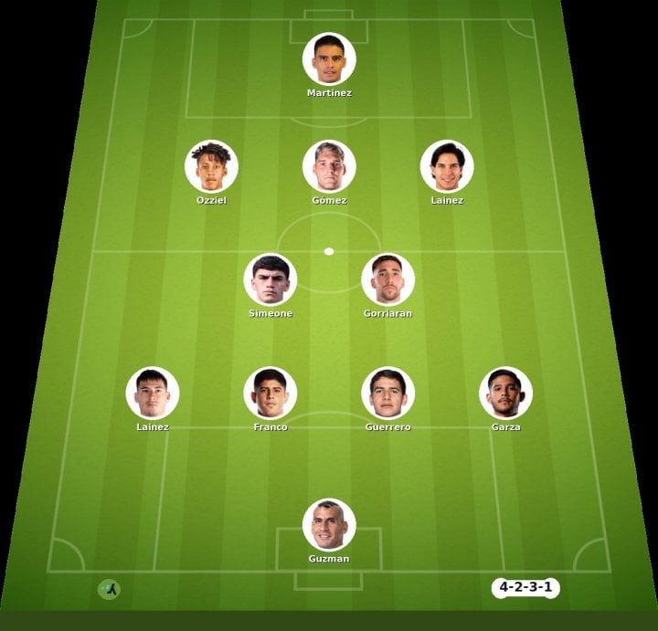 Tigres vs León match lineup | Liga MX · 21 Oct 2026 - YSscores