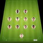 Villarreal vs Elche match lineup | LaLiga · 17 Oct 2026 - YSscores