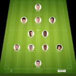 Maritimo vs FC Porto match lineup | Liga Portugal · 10 Oct 2026 - YSscores