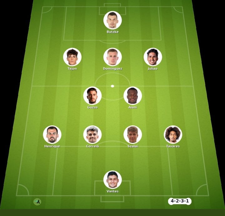 Maritimo vs FC Porto match lineup | Liga Portugal · 10 Oct 2026 - YSscores
