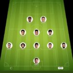Modern vs Al Ahly SC match lineup | Egyptian League · 29 Oct 2026 - YSscores
