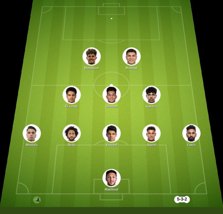 Modern vs Al Ahly SC match lineup | Egyptian League · 29 Oct 2026 - YSscores