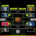 Updated MLB Playoff Bracket 2026, Padres vs. Brewers NLDS Odds, Preview - Bleacher Report
