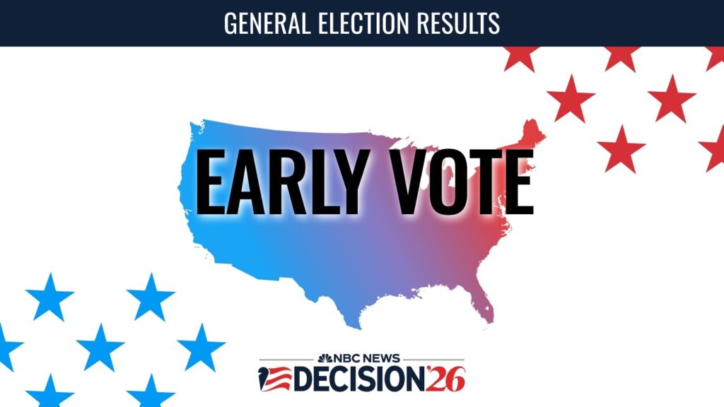 Tracking the 2026 Early Vote: Midterm Elections - NBC News