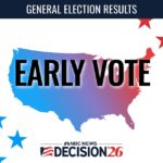 Tracking the 2026 Early Vote: Midterm Elections - NBC News
