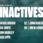Eagles at Jaguars Inactives - Philadelphia Eagles
