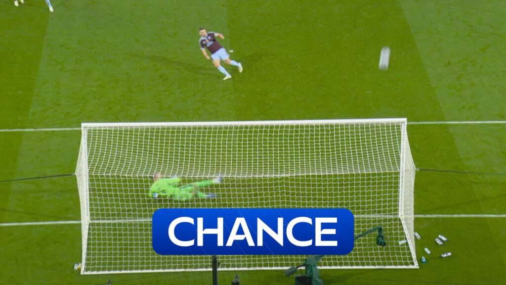 Aston Villa vs Fulham | John McGinn misses a penalty for Villa - Sky Sports