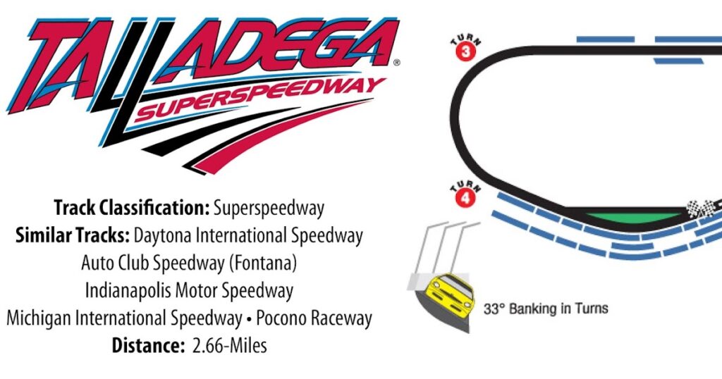 NASCAR Fantasy Fusion: YellaWood 500 at Talladega - Skirts and Scuffs