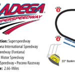NASCAR Fantasy Fusion: YellaWood 500 at Talladega - Skirts and Scuffs