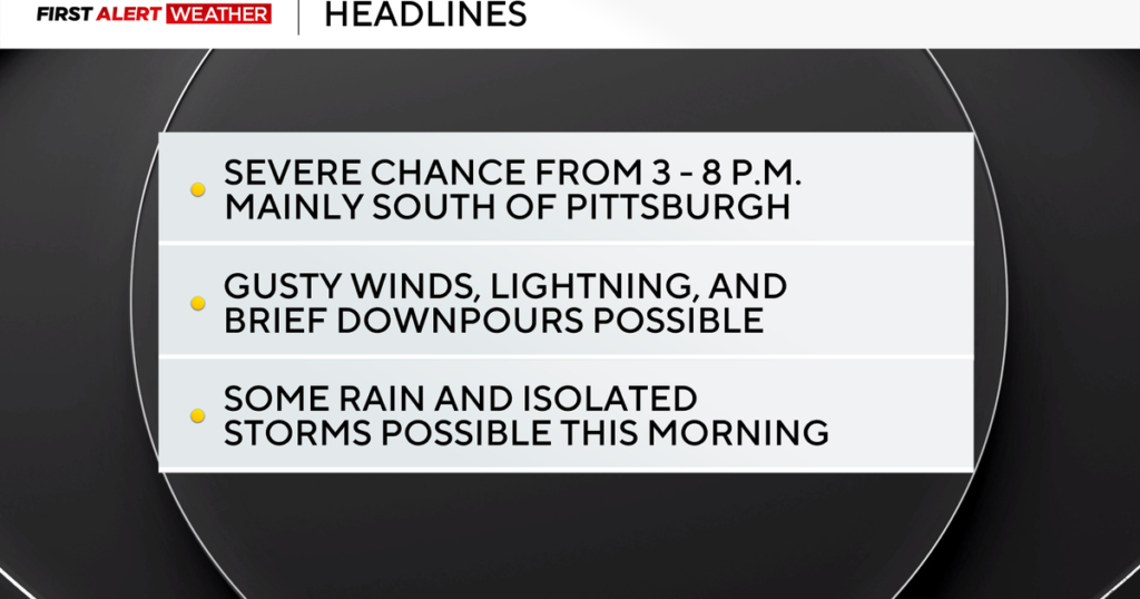 Storms and severe weather possible in the Pittsburgh area this week as cool front sweeps through - CBS News